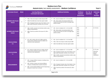 Year 4 Medium Term Planning for Autumn Term with Medium Confidence Assessment Schedule download