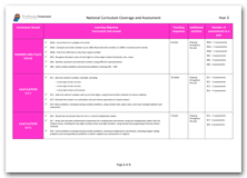 KS1 Year 3 national curriculum coverage and assessment download
