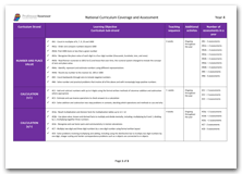 KS1 Year 4 national curriculum coverage and assessment download