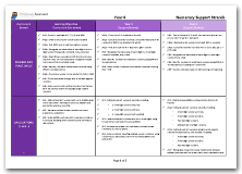 KS2 Year 4 national curriculum support strands download