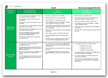 KS2 Year 5 national curriculum support strands download