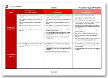 KS2 Year 6 national curriculum support strands download