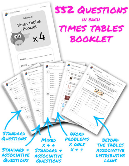 Times Tables for beginners, master and greater depth