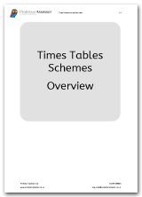 Times Tables Schemes Overview