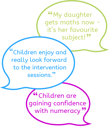Numeracy intervention group testimonial quotations