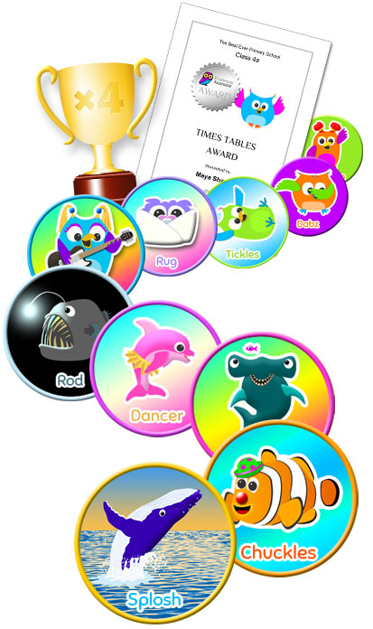 Trophies, Certificates and Characters to collect