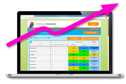 Times tables options